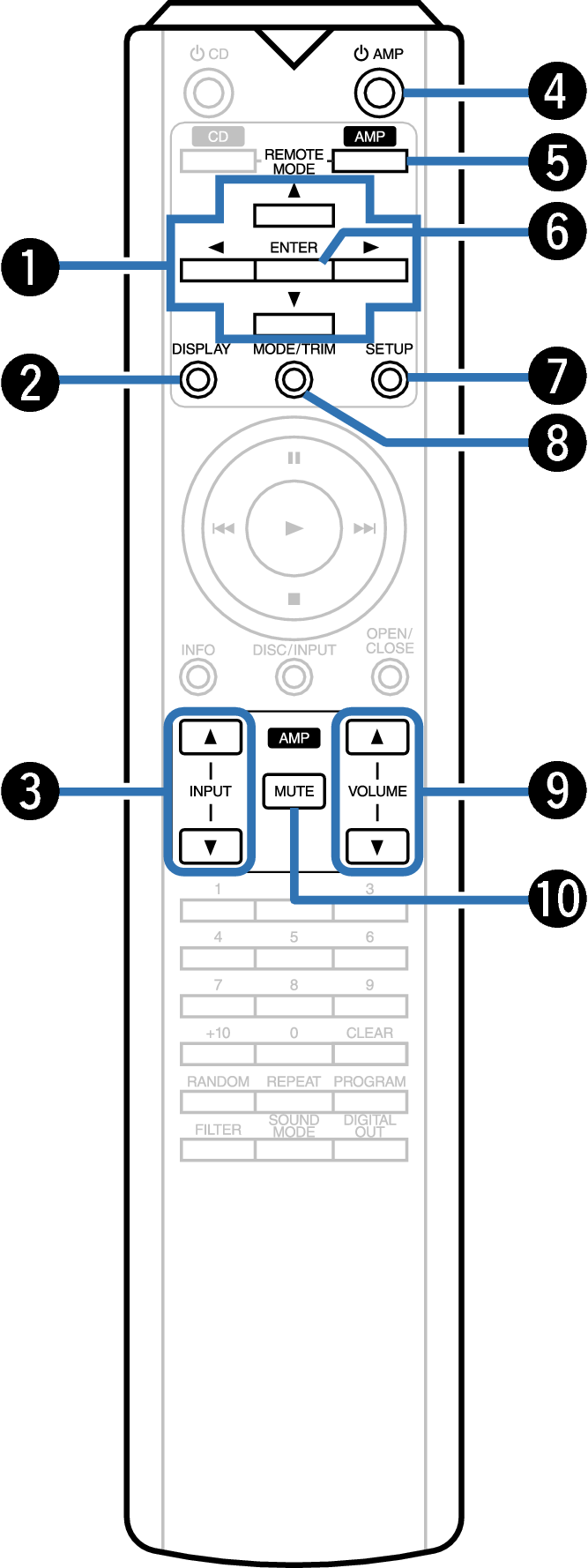 Name RC004PMSA amp ope